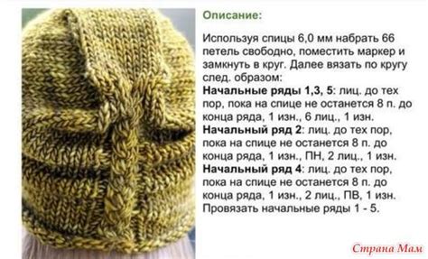 Шапка спицами I m Lichen This Hat Страна Мам Шапка Шаблоны