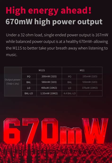 FiiO M11s High-Res Portable DAP (Digital Audio Player) – Apos
