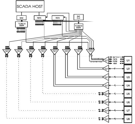 Fiber Optic Transmitter Circuit Diagram Learn Basic Diy Fibe