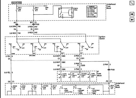 S10 Fuse Box Qanda Isuzu Crosswind Chevrolet Utility And Chevy S10 Fuse Box Diagrams Explained