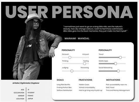 Persona En Ux Design à Quoi Sert Il Et Comment Le Créer