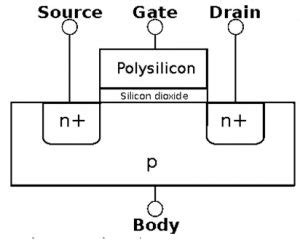 NMOS Transistor : Cross Section, Working, Circuit & Its Differences