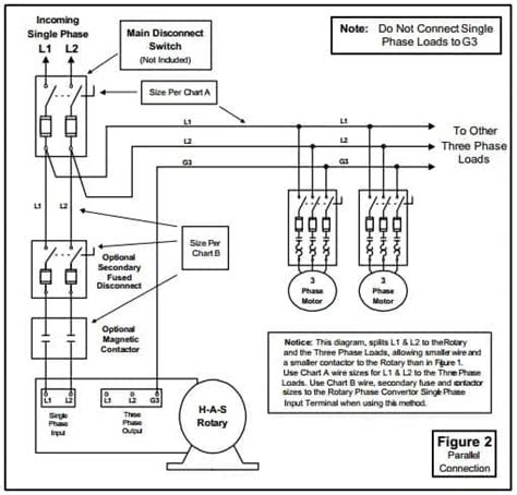 Schematic Diagram 10 Hp Rotary Phase Converter Rotary Phase