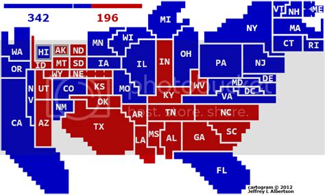 Five Electoral College Projections 2012 07 26