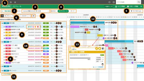 ガントチャートビュー 画面説明｜keikak 操作ガイド｜morinohi｜kintoneを活用した業務改善