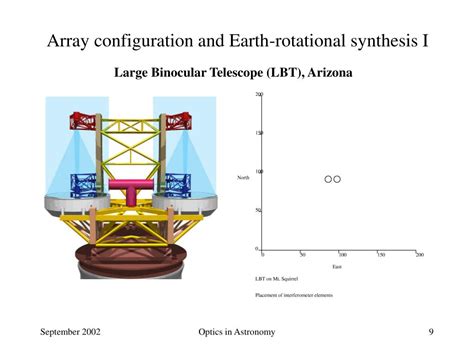 Ppt Optics In Astronomy Interferometry Powerpoint Presentation