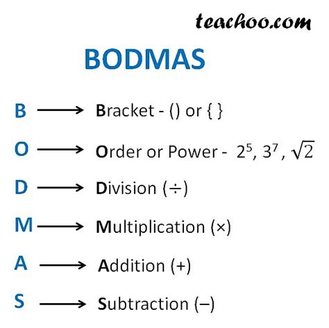 BODMAS Rule Definition And Examples PEMDAS Teachoo