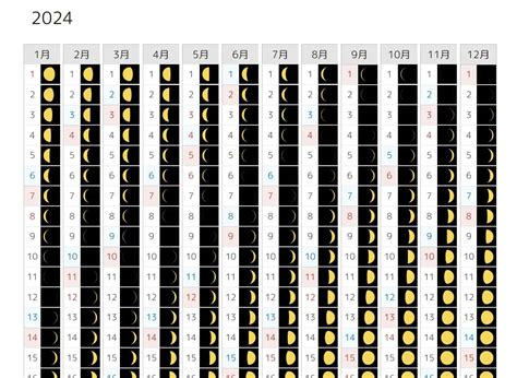 2024年月の形（月相）カレンダー｜令和6年12ヶ月｜プリンター印刷用pdfデータをダウンロード｜家勉キッズ