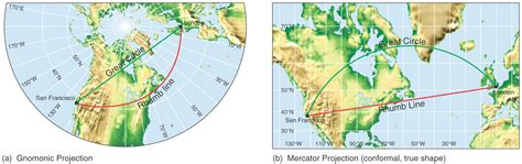 Science Mr Robison Latitude And Longitude