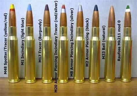 Military Lessons-Part Five: Ammunition Types | Military Amino Amino