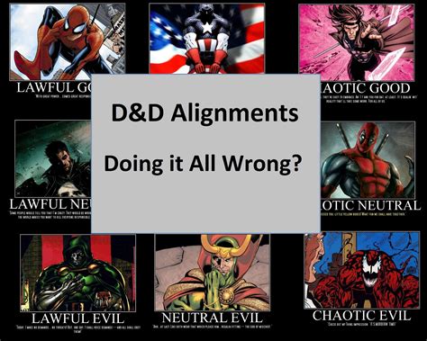 Alignment Chart Dnd 5e Lamer