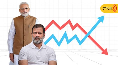 Pm Modi Remains India S Most Popular Leader Rahul Gandhi S Approval