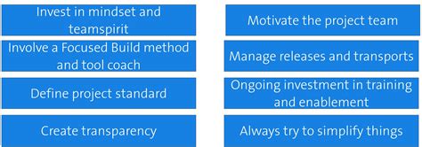 Alignment Of Sap Focused Build With Sap S Hana Pr Sap Community