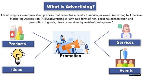 What Is Advertising And What Are Its Benefits Nbkomputer