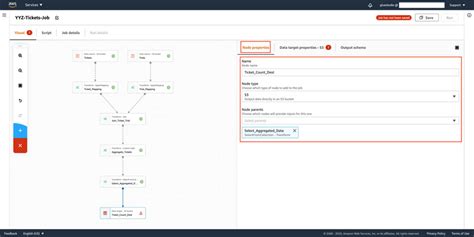 Making Etl Easier With Aws Glue Studio Aws Big Data Blog