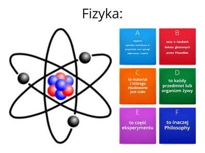 Klasa Fizyka Czym Zajmuje Si Materia Y Dydaktyczne