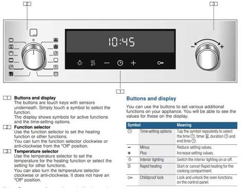 Bosch Oven Error Codes - Problems And Their Meaning