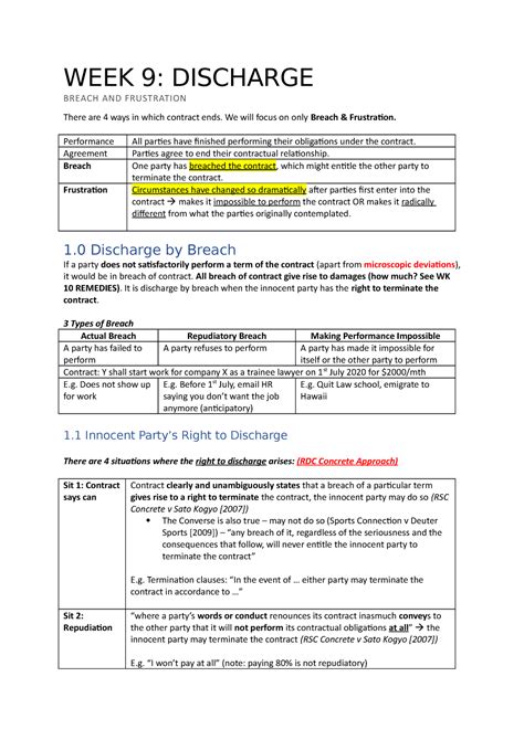 BLAW WK9 Discharge Lecture Notes 9 LGST101 SMU Studocu