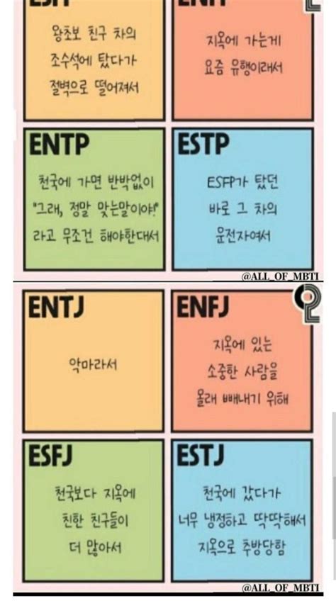 Mbti별 지옥 가는 이유 돈모으기 별 앱