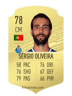 Sérgio Miguel Relvas de Oliveira FIFA 20 Rating Card Price