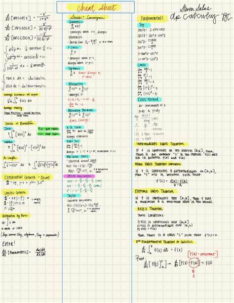 Ap Calculus Bc Cheat Sheet