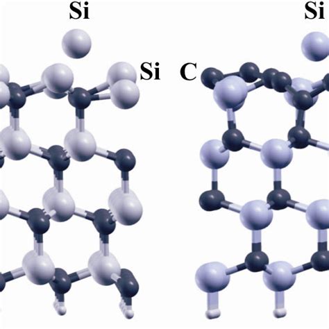 Side View Of Silicon Carbide Si And C Terminated Surfaces With Similar