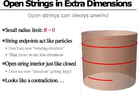 An Introduction to String Theory ott板 Disp BBS