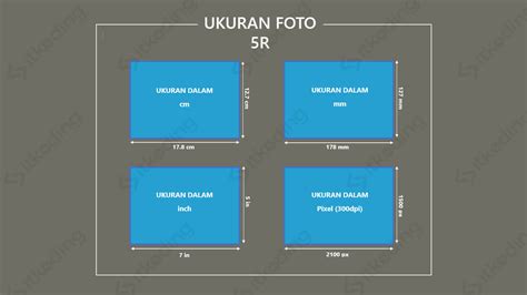 Ukuran Foto 5R Yang Tepat Dalam Cm Mm Inci Dan Pixel