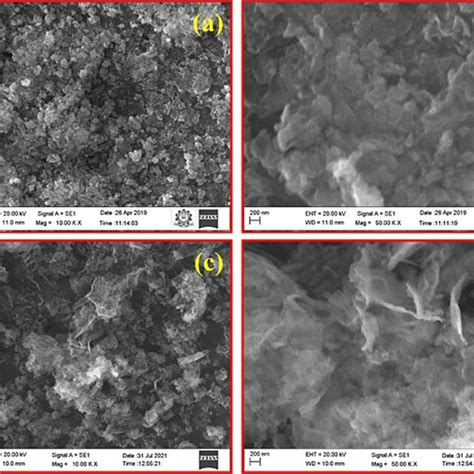 Scanning Electron Microscopy SEM Micrographs Of Graphitic Carbon