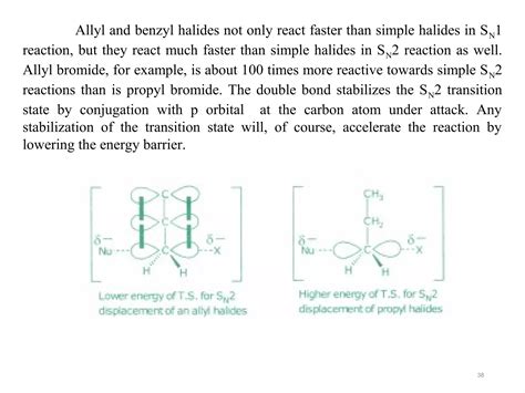 Nucleophilic substitution reactions | PPT | Free Download