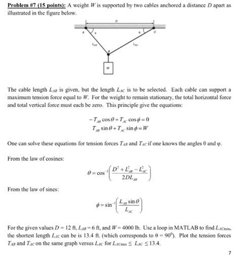 A Weight W Is Supported By Two Cables Anchored A