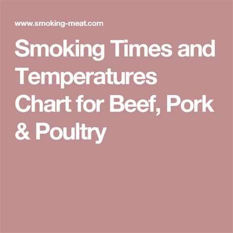 pulled pork temperature chart