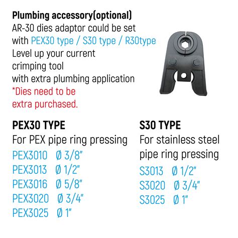 INLINE CORDLESS HYDRAULIC PLUMBING TOOLS Hydraulic Tool Manufacturer