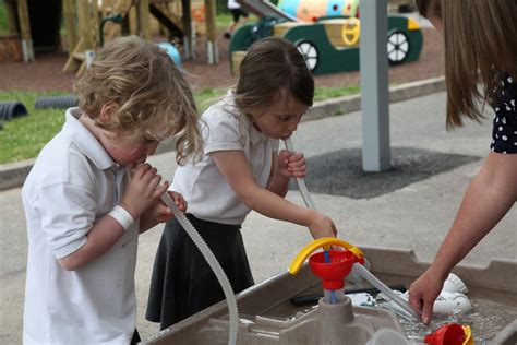 Ofsted | St Botolph's C of E Primary School