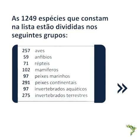 Atualização Da Lista De Espécies Ameaçadas De Extinção Ecossis