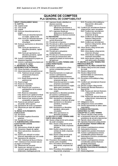 Quadre De Comptes Pla General Comptabilitat QUADRE DE COMPTES PLA