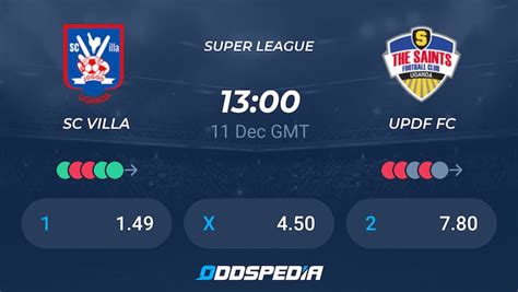 Villa Vs Updf Prediction Head To Head Live Stream Time Date Lineup Betting Tips Where To