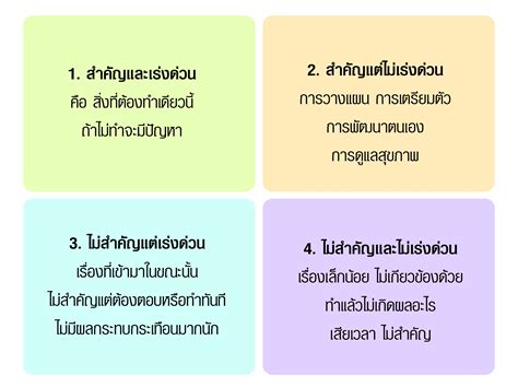 การจัดการเวลา Time Management