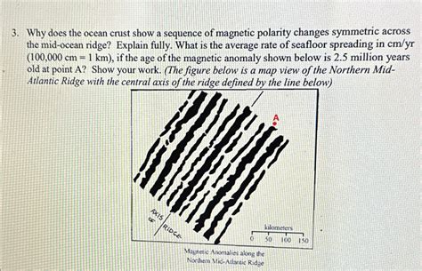 Solved Why Does The Ocean Crust Show A Sequence Of Magnetic Chegg