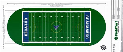 02282019 Decatur Highs New Turf Field Expected By Fall News