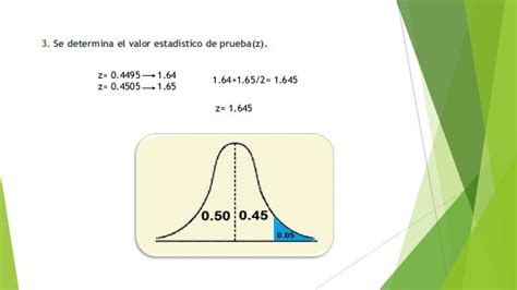 Distribucion Muestral De Una Proporcion