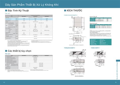 Catalogues Điều Hòa Trung Tâm Daikin VRV A 2018 HVAC Việt Nam