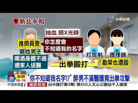 離譜 永和醉男大鬧急診室 攻擊醫護又推警│中視新聞 20220113