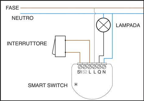 Interruttore Intelligente Installazione Fai Da Te Domotica