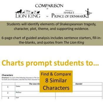 Hamlet And The Lion King Comparison Activity Lion King British