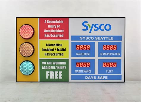 Stoplight Electronic Safety Scoreboard With 4 Displays