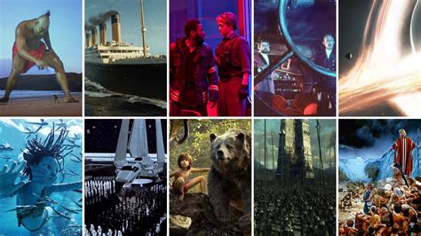 Academy Award For Best Visual Effects The Complete List