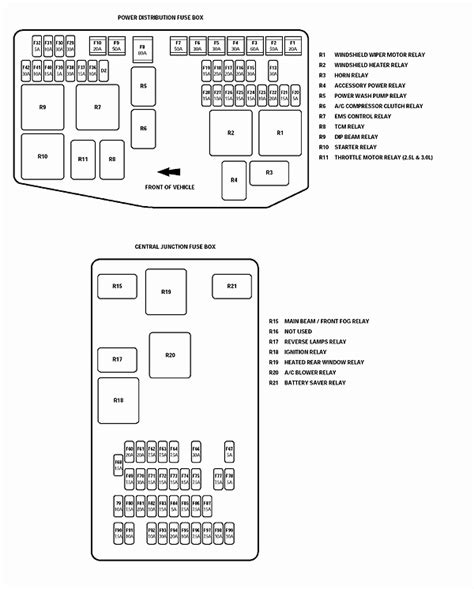 Fuse Diagram Jaguar S Type