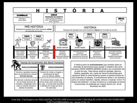 Historia 6 Ano Tempo E Cultura