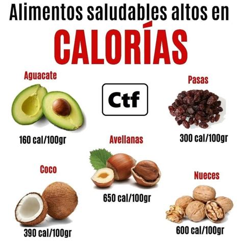 Alimentos Saludables Altos En Calorías Cambiatufisico Blog